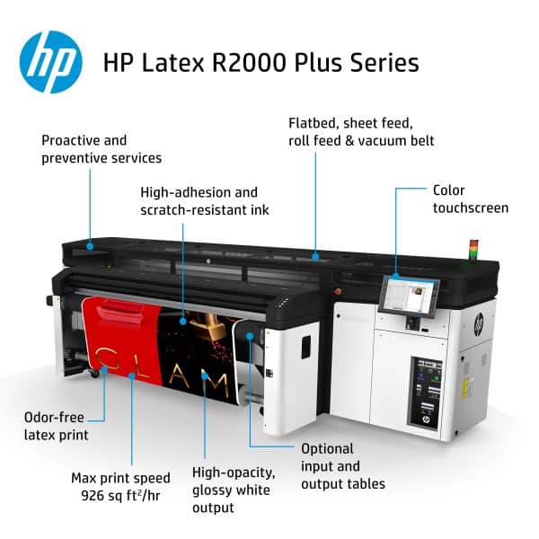 HP R2000 Plus Features